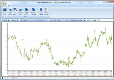 The handbook of pairs trading strategies using equities options and futures